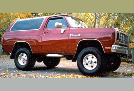 Image du vehicule DODGE CHARGER - 1983-01->1987-12