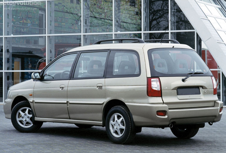 Image du vehicule HYUNDAI CARSTAR/JOICE - 5P 1998-09->2002-12