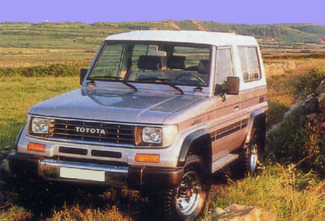 Image du vehicule TOYOTA LANDCRUISER II BREAK (J70) PHASE 1 - 3P 1985-07->1990-04